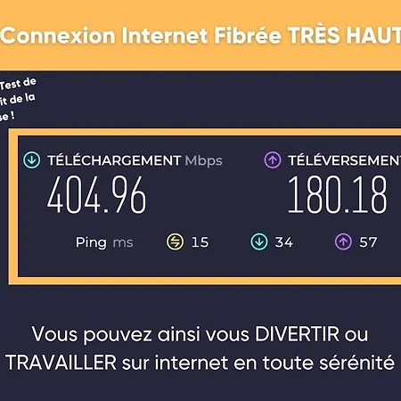 Appartement La Parenthese Plein Centre Au Calme A 300 M Du Gérardmer